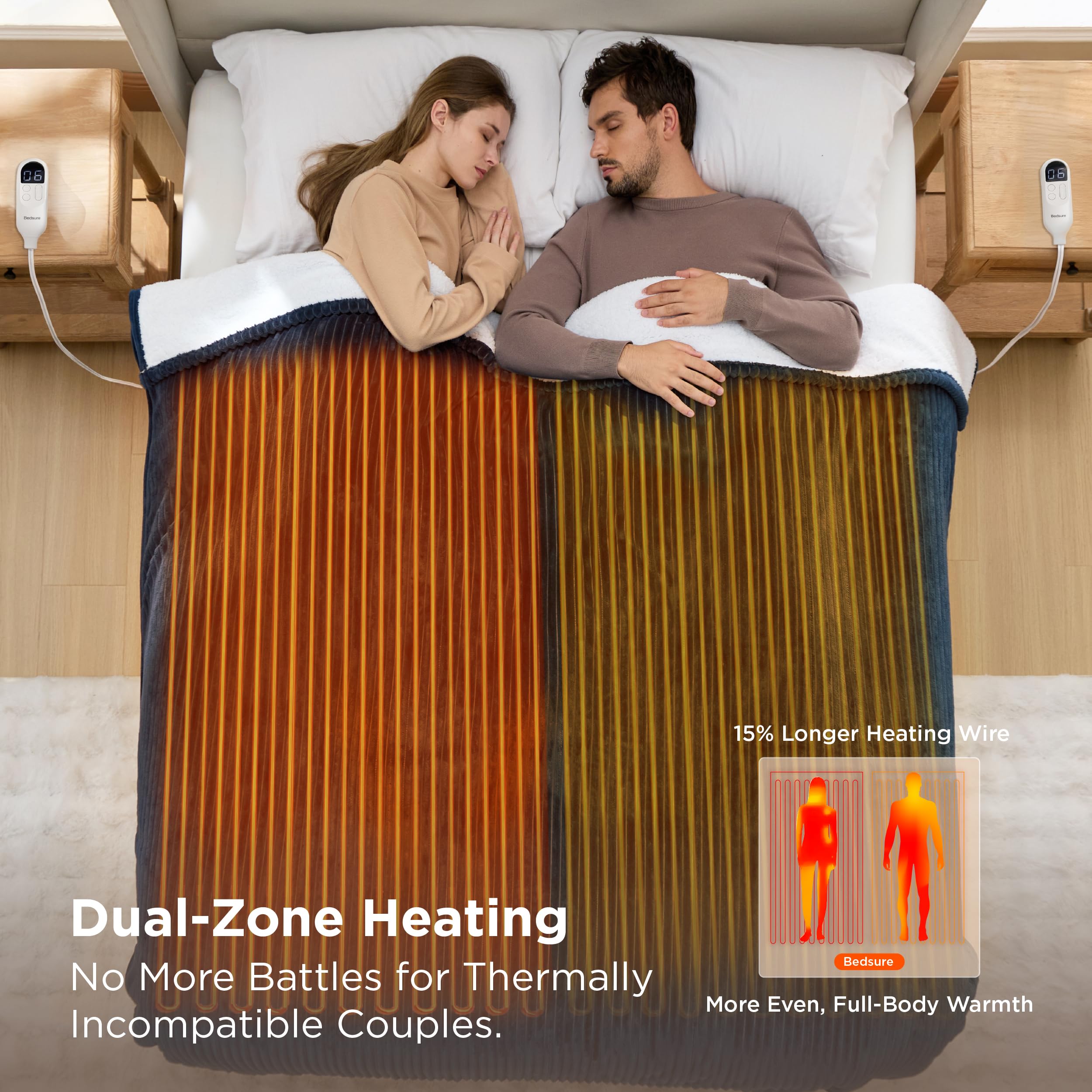 Bedsure plaid chauffant sur lit moderne apportant chaleur instantanée