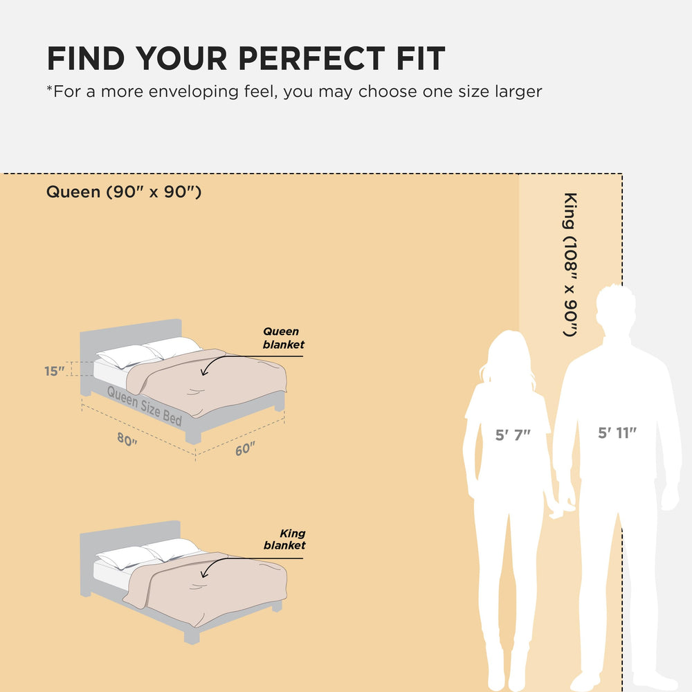 Bedsure emballage cadeau soigné prêt à offrir, idéal pour occasions