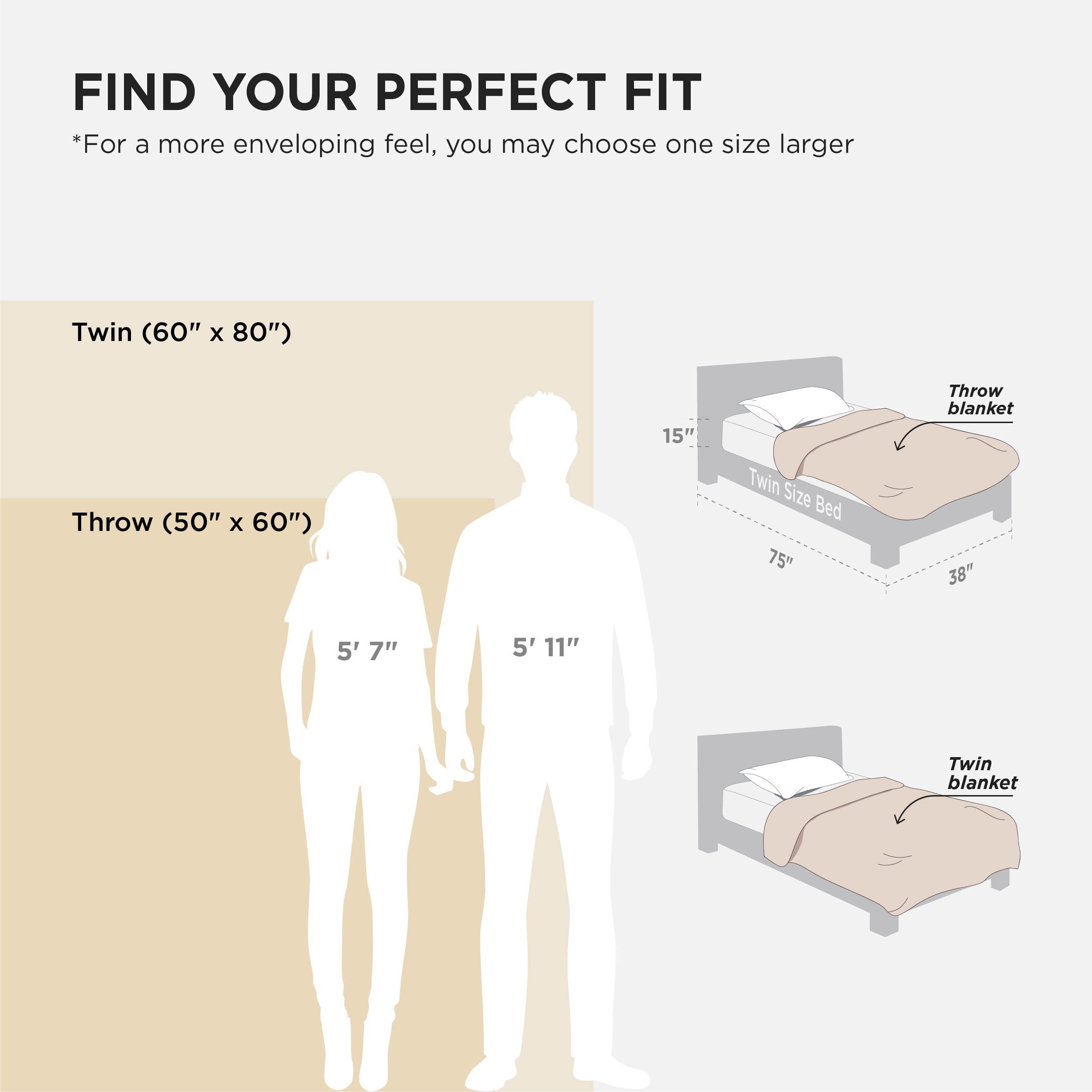Emballage cadeau Bedsure prêt à offrir, pratique et attractif