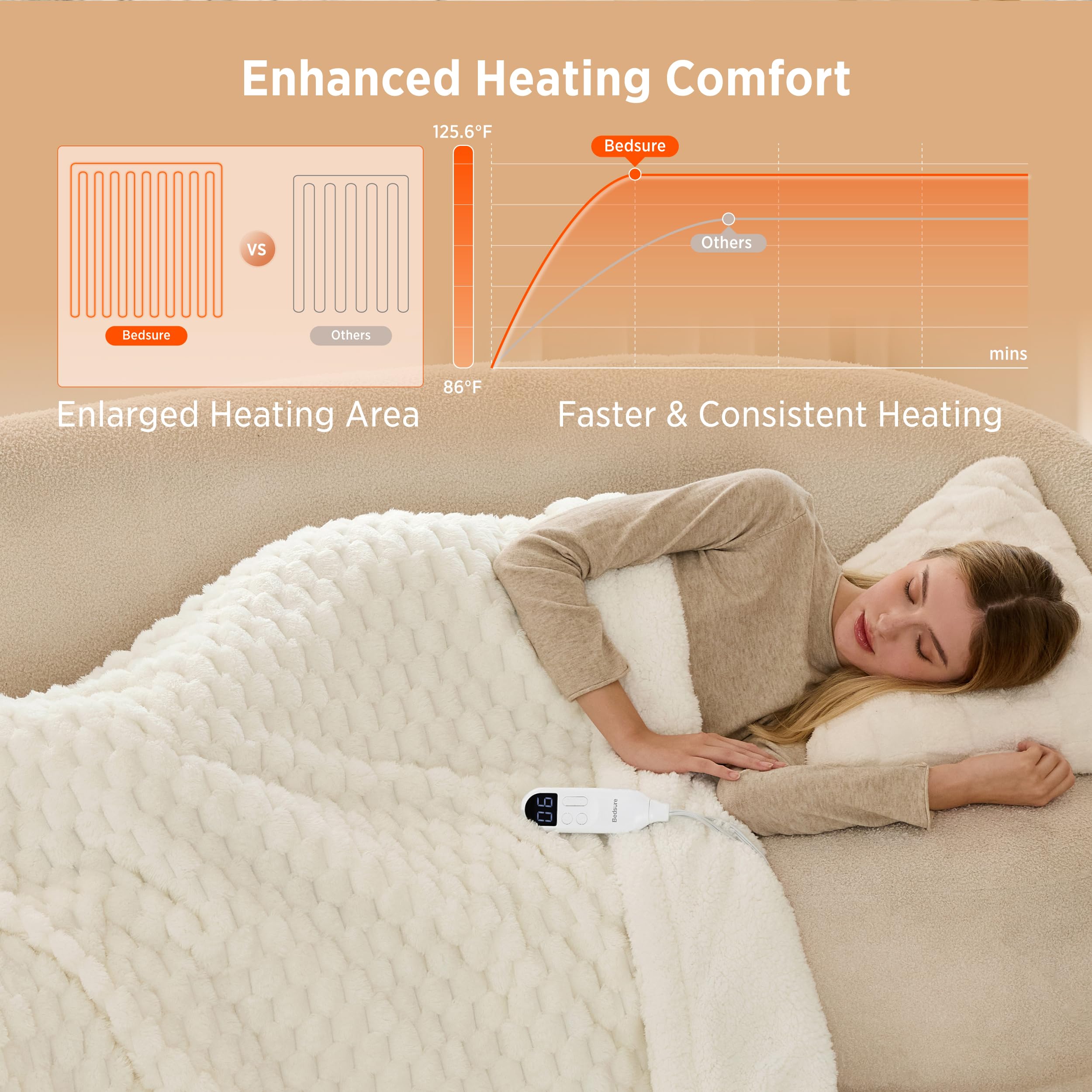 Bedsure gros plan flanelle jacquard bubble pour douceur et isolation