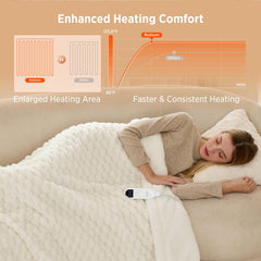Bedsure gros plan flanelle jacquard bubble pour douceur et isolation