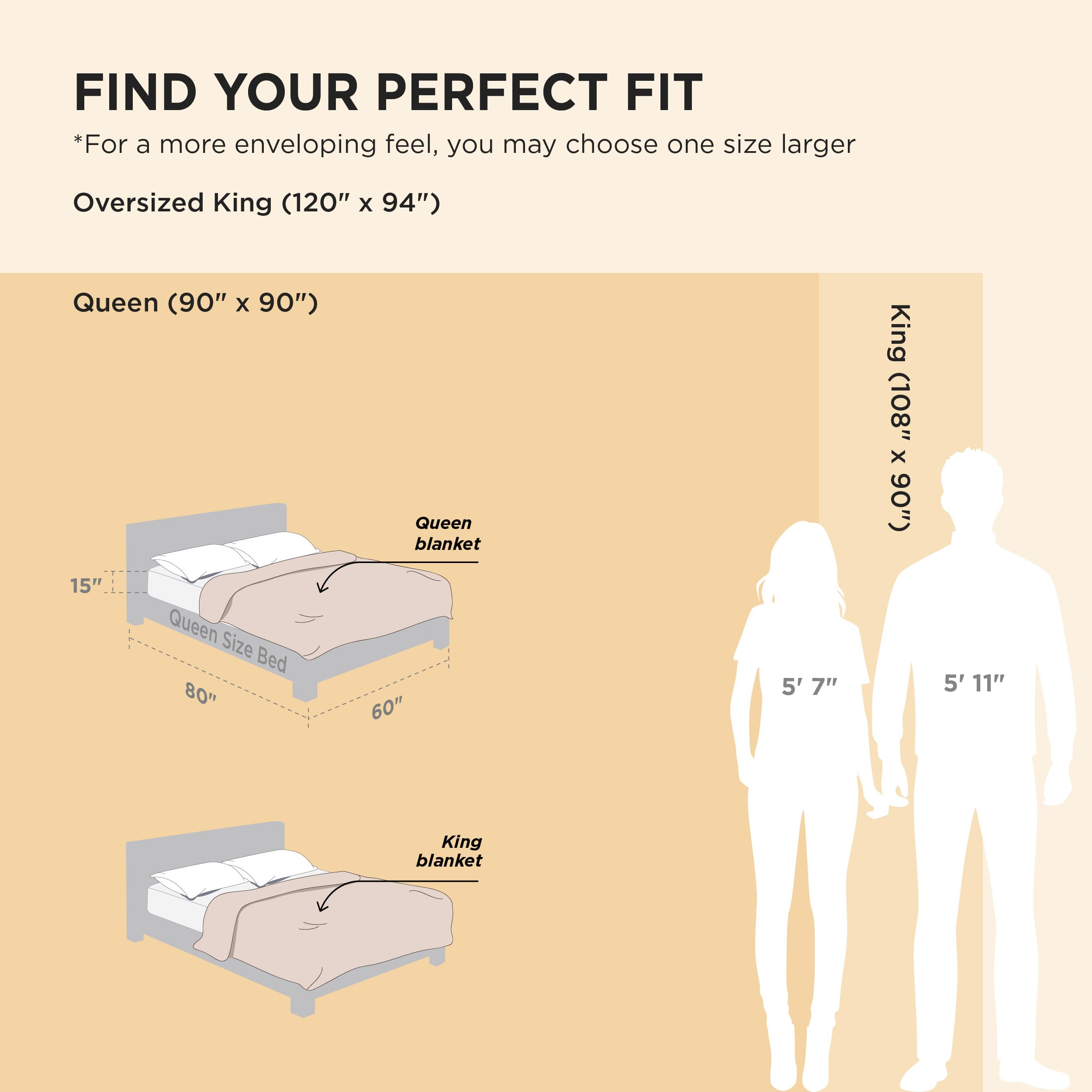 Bedsure plaid sur canapé, convivialité et couverture légère