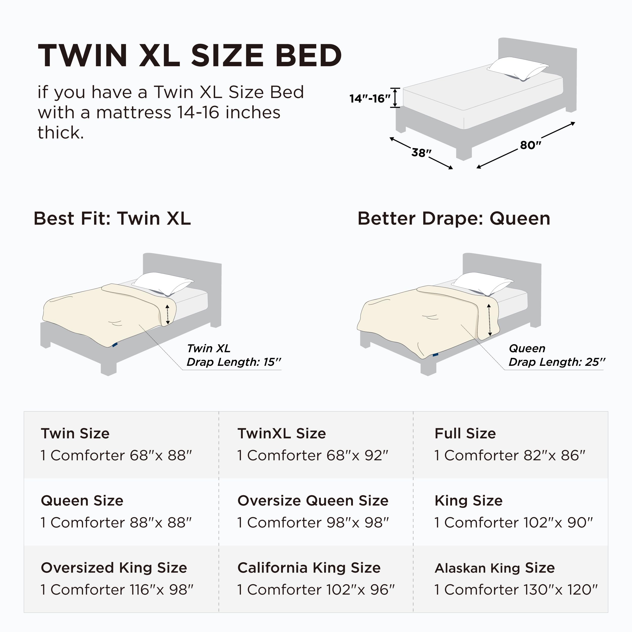 Bedsure couette pliée à côté d'un mètre pour comparaison d'échelle
