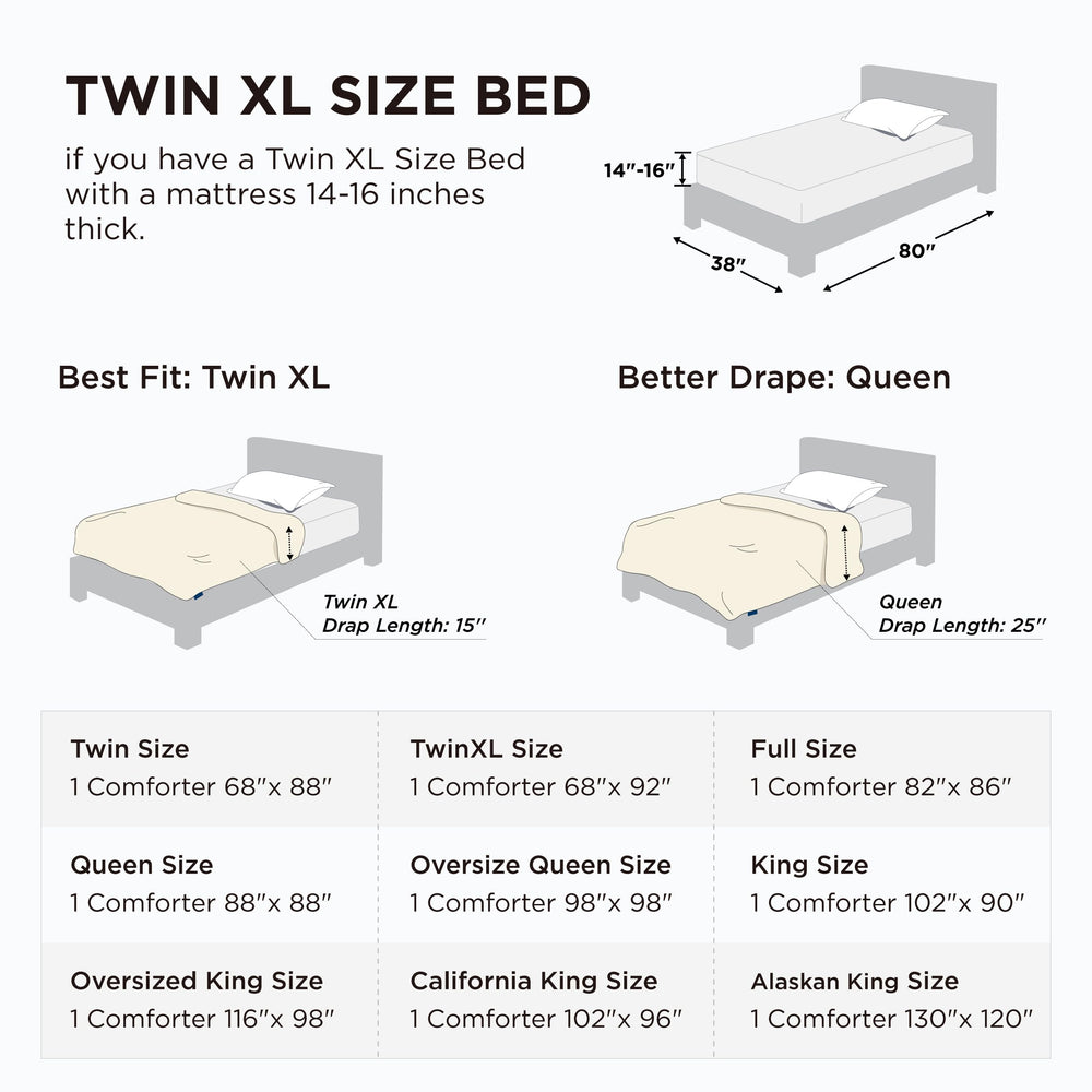 Bedsure couette pliée à côté d'un mètre pour comparaison d'échelle