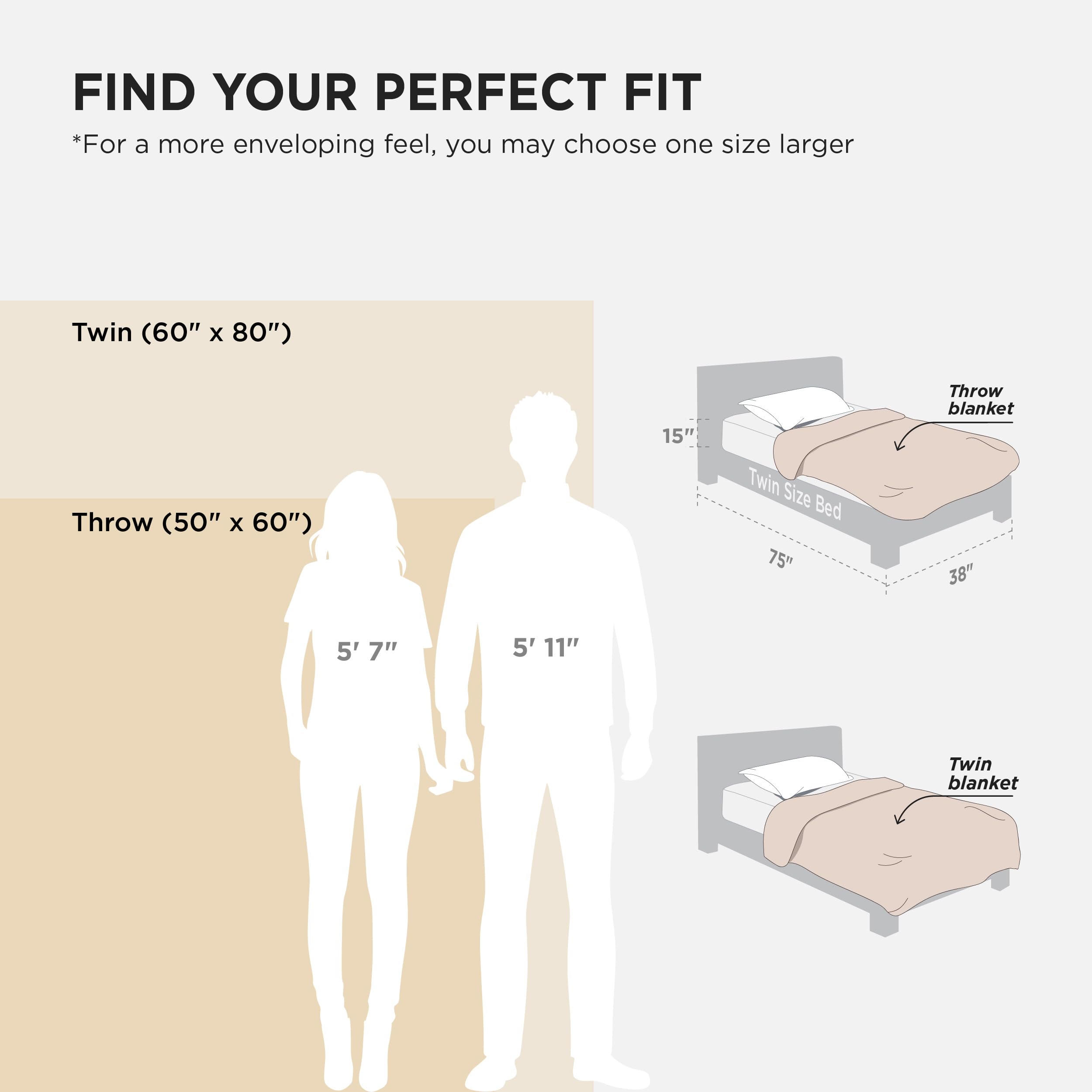 Bedsure pliée transportable montrant facilité à emporter