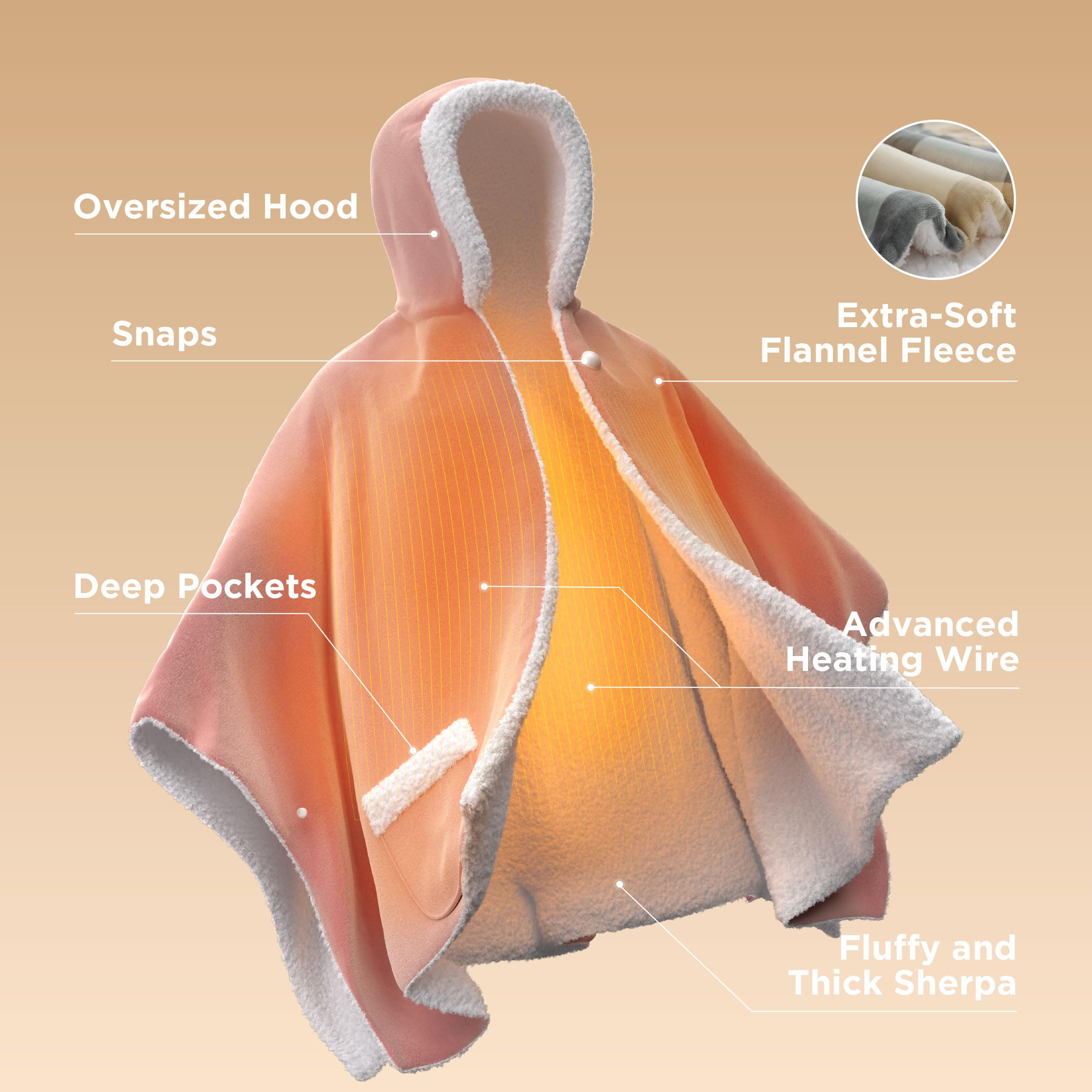 Bedsure poches et pressions détaillées pour rangement sécurisé