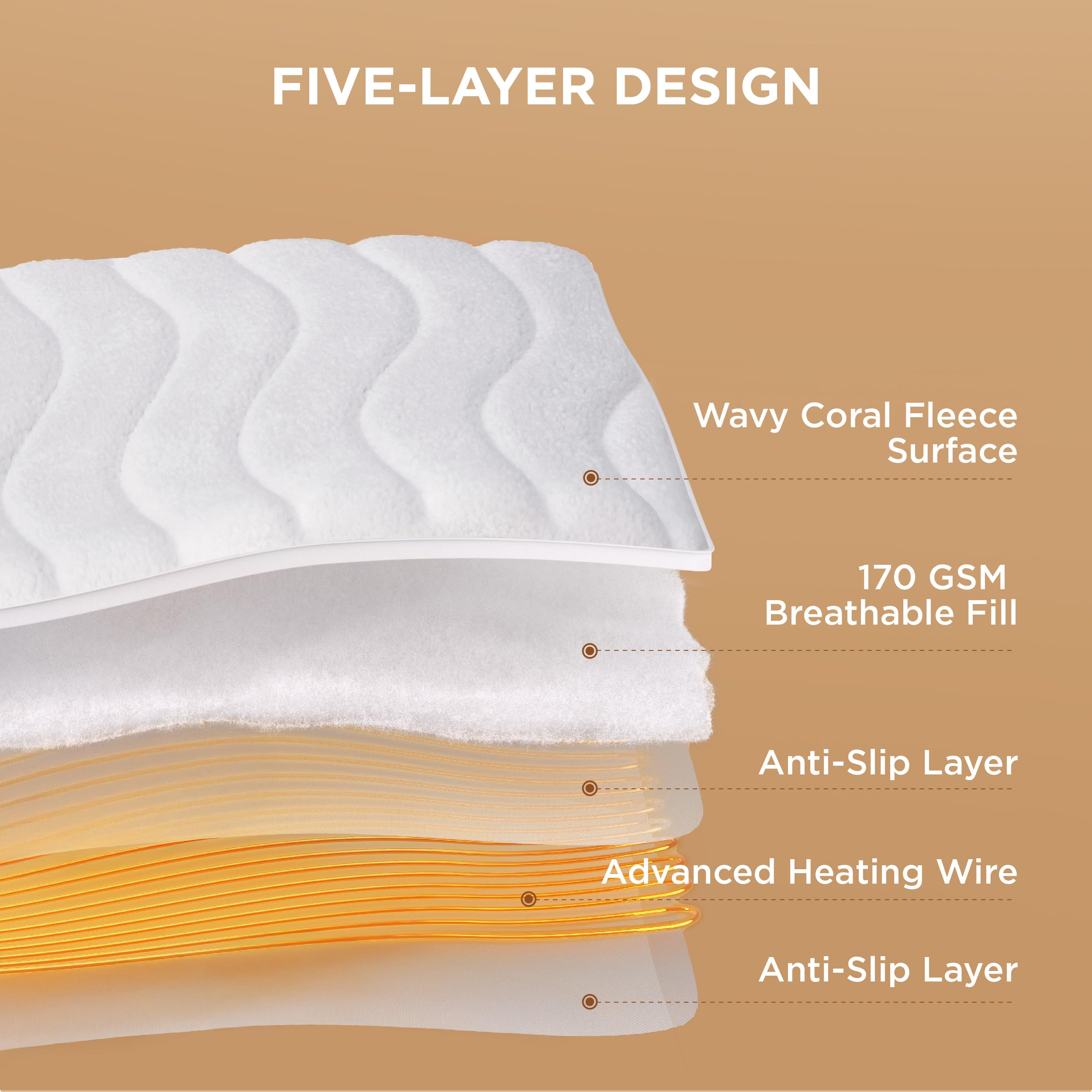 Bedsure chauffe-matelas en usage sur lit Twin créant ambiance chaleureuse