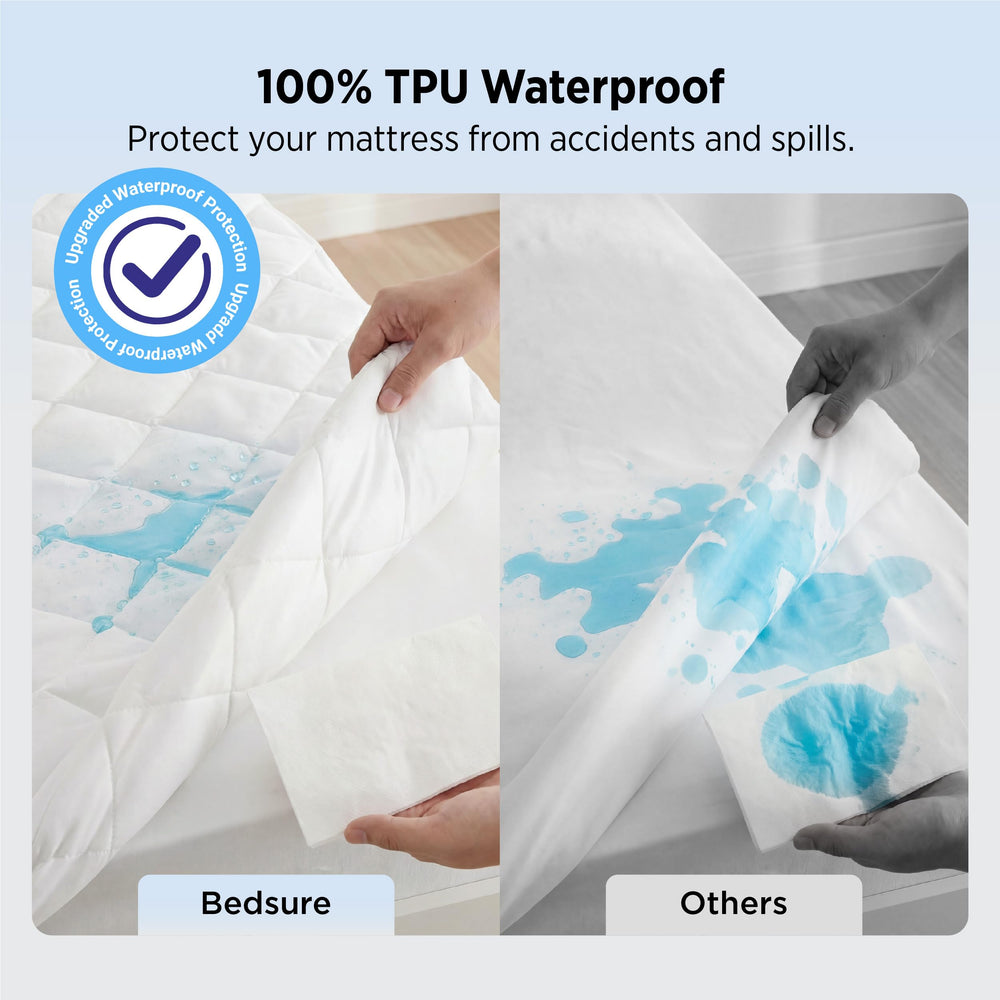Bedsure gros plan du matelassage moelleux apportant douceur au toucher