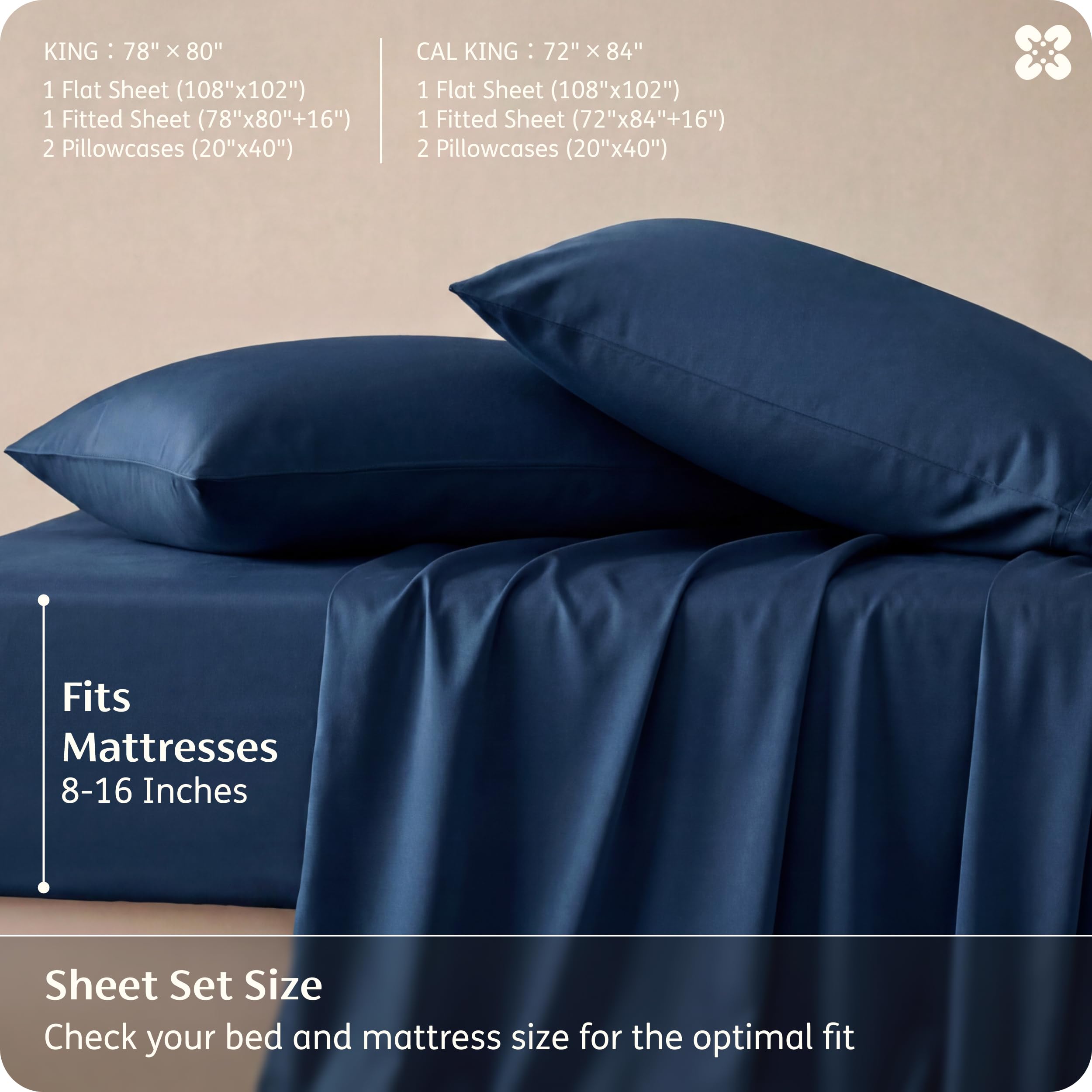 Bedsure emballage et étiquette OEKO-TEX pour assurance qualité