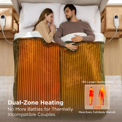 Bedsure double commande montrant réglages indépendants pour couple