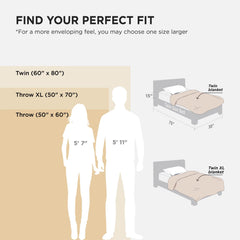 Bedsure étalée sur un lit stylisé apportant chaleur et décoration