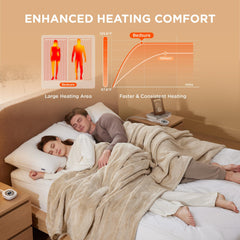 Bedsure gros plan du tissu coton doux offrant toucher agréable et respirabilité
