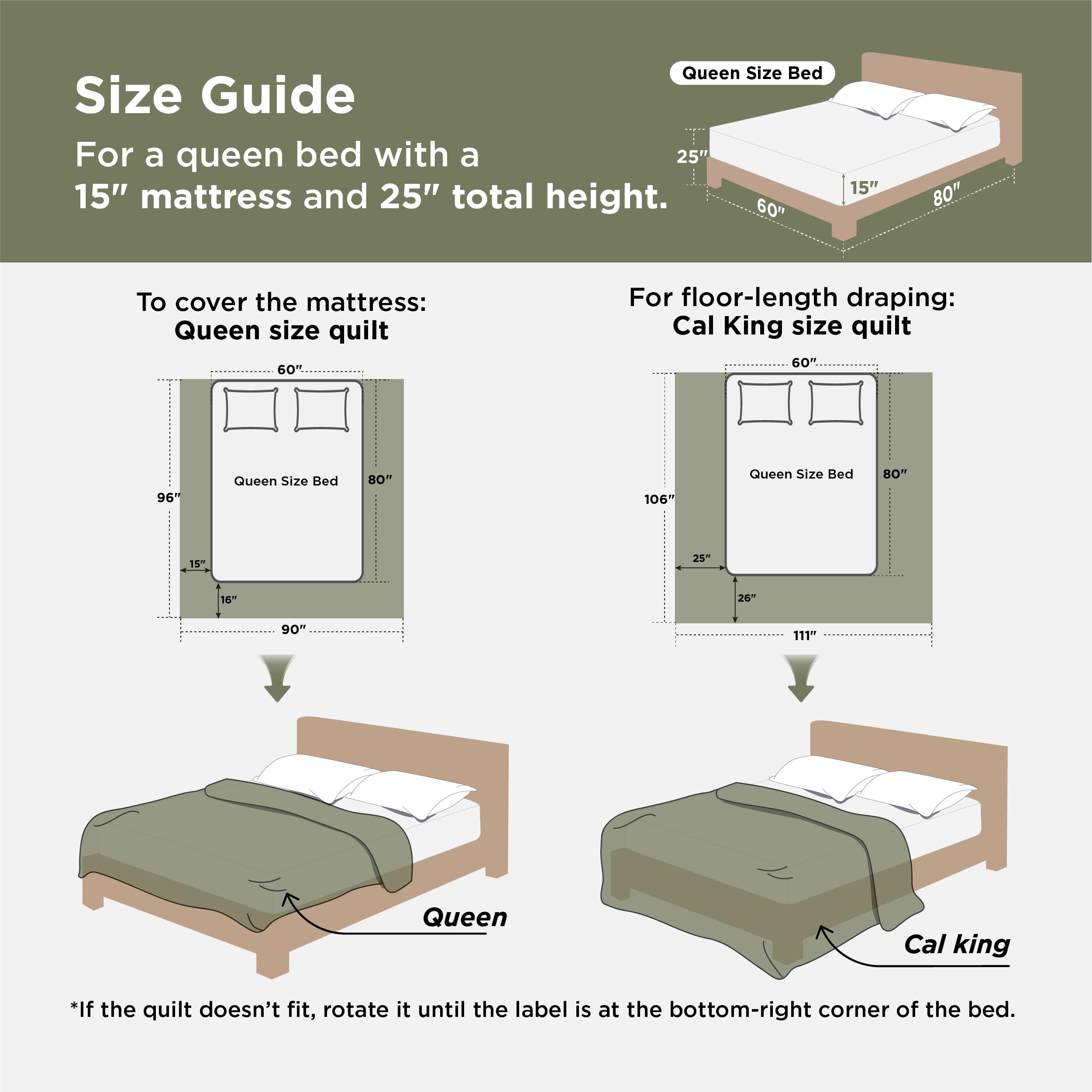 Bedsure taie enveloppe et étiquette démontrant finition pratique et durable