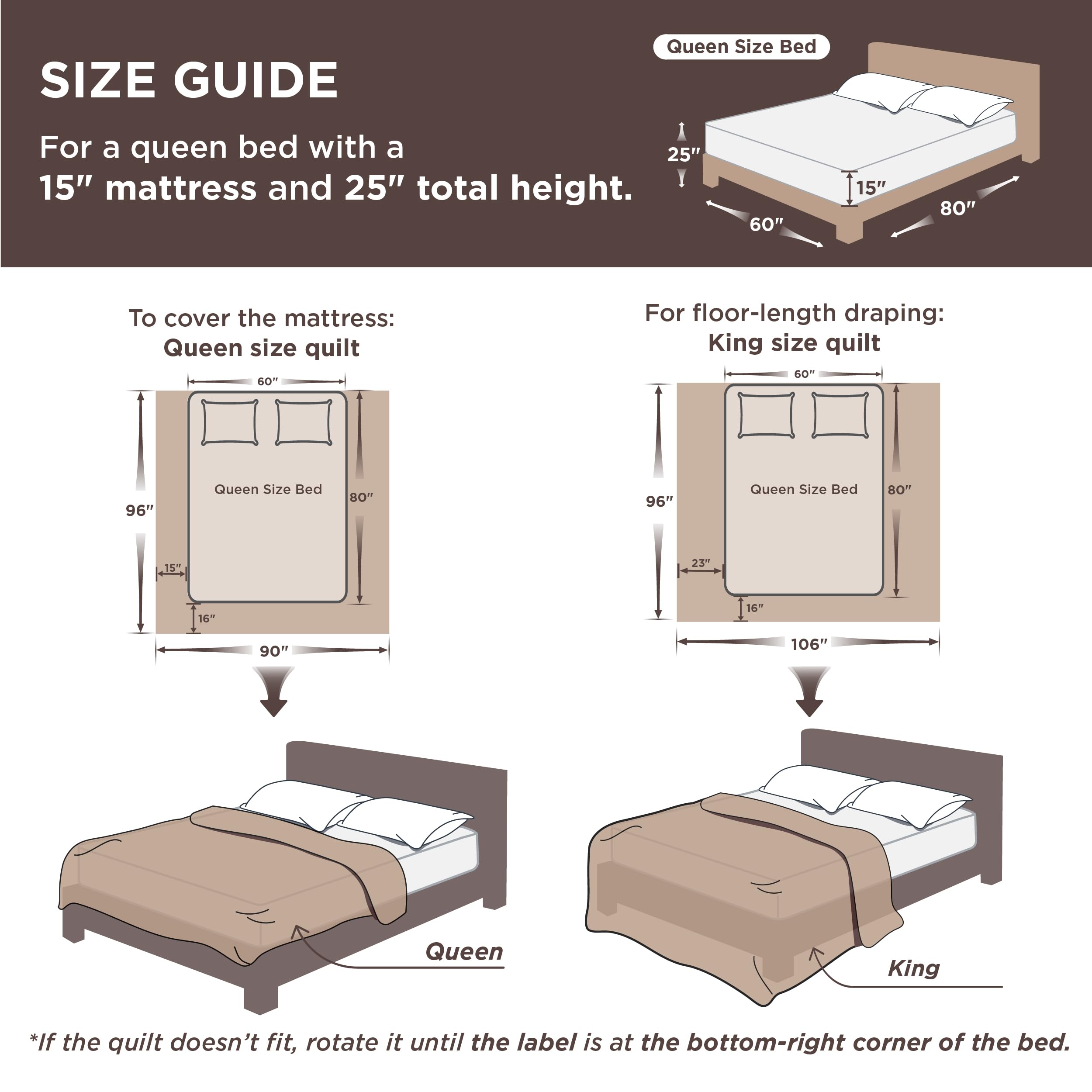 Bedsure taies d'oreiller assorties mettant en valeur l'ensemble confortable