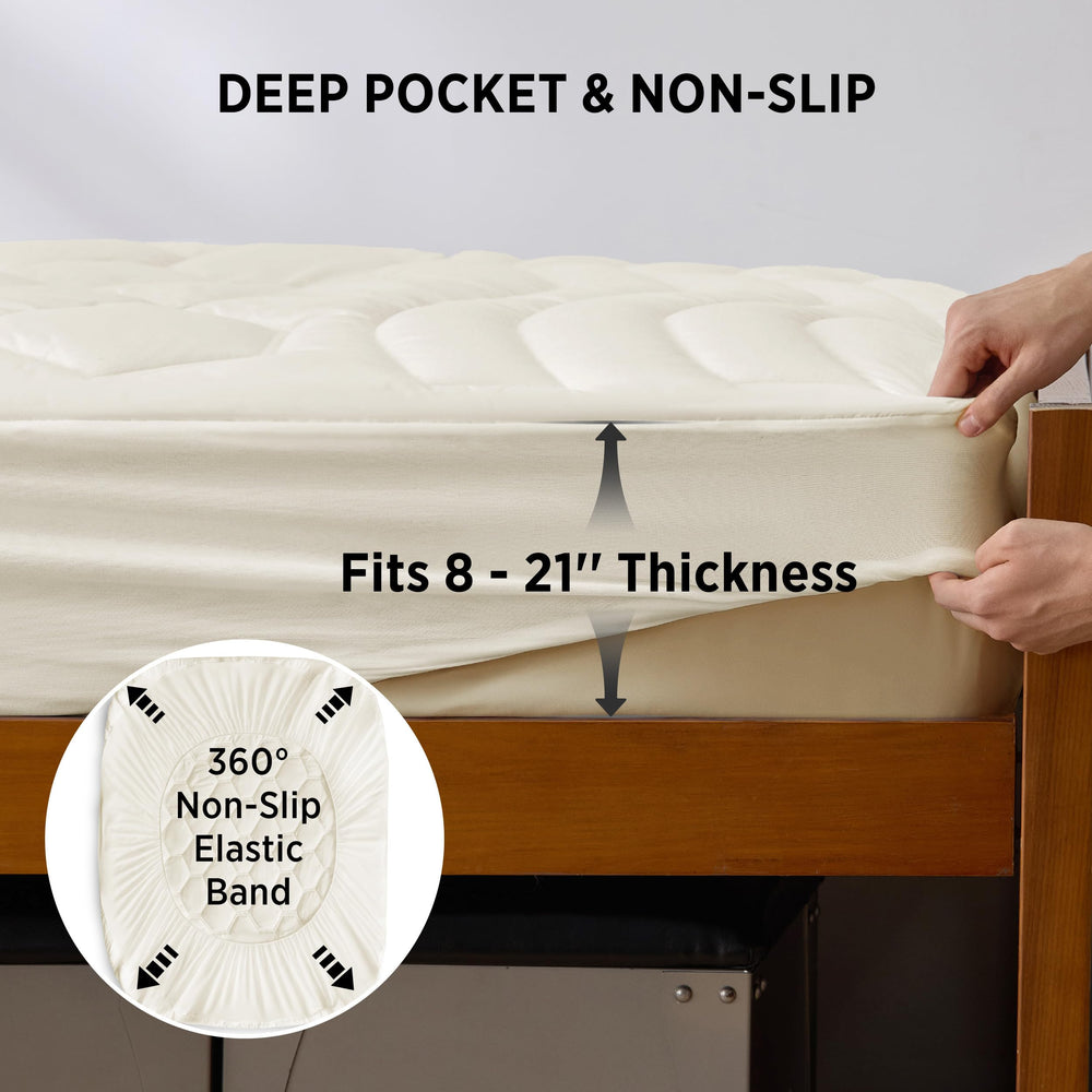 Bedsure comparaison d’échelle 39×80 pouces pour visualiser l’ajustement Twin XL