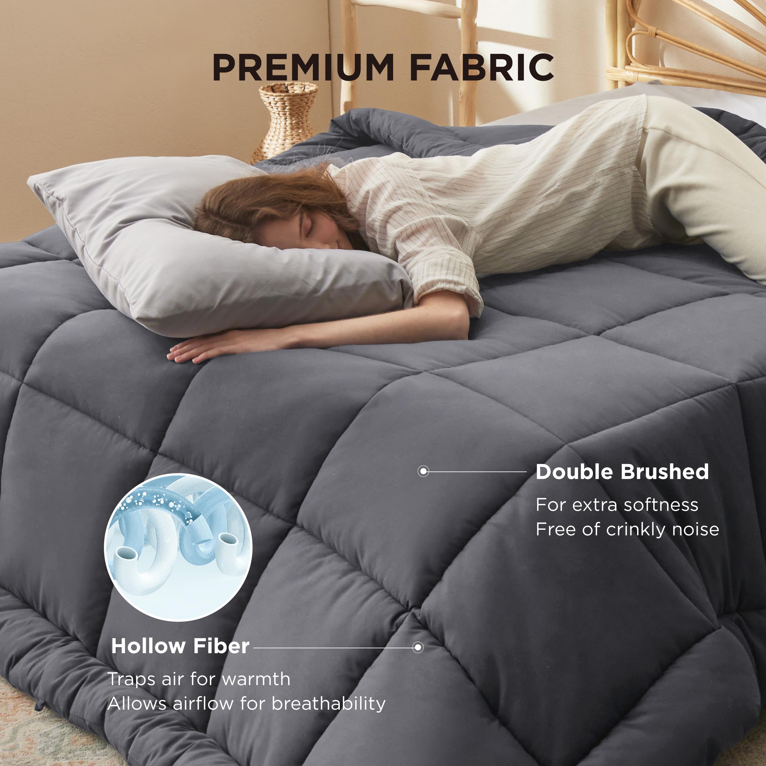 Bedsure zoom sur texture du garnissage GentleSoft illustrant douceur et isolation respirante