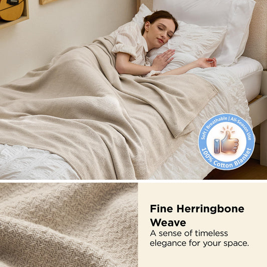 Bedsure gros plan du tissage herringbone montrant texture visible et durabilité