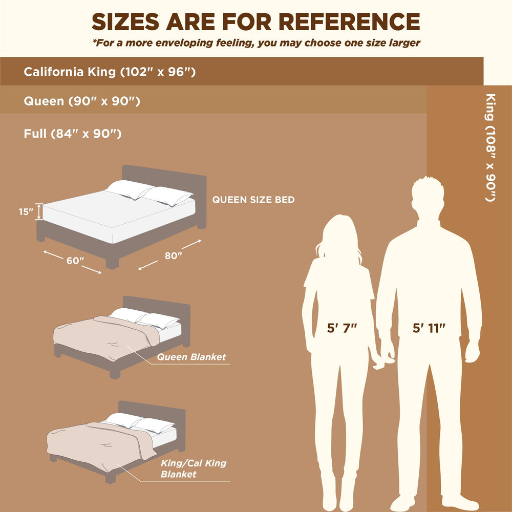 Bedsure toucher du tissu par la main pour sensation ultra-douce