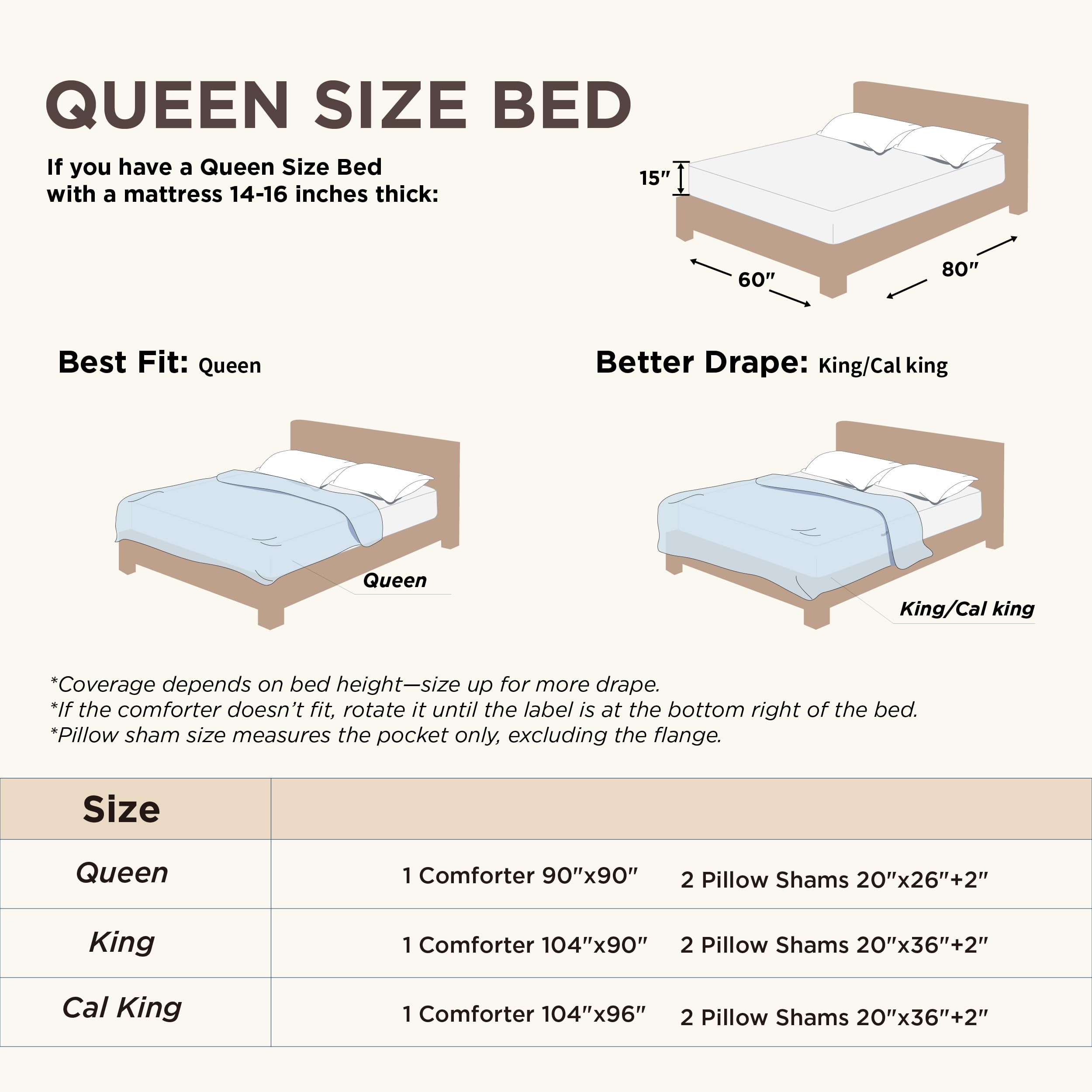 Bedsure zoom sur microfibre veloutée pour douceur et silence