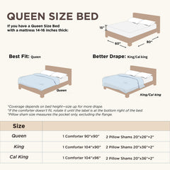 Bedsure zoom sur microfibre veloutée pour douceur et silence