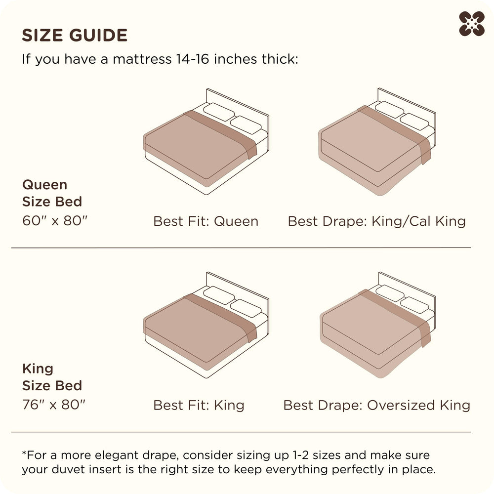 Bedsure zoom fibres coton pré-lavé illustrant douceur accrue et touché souple