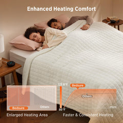 Bedsure gros plan sur texture matelassée montrant douceur et répartition uniforme de la chaleur