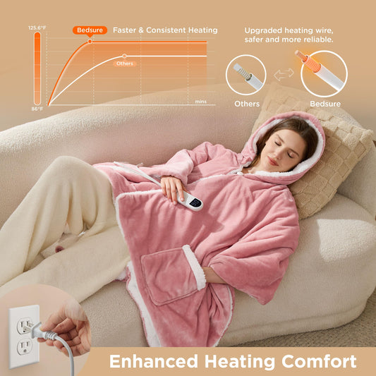 Bedsure zoom tissu doux double face confort et douceur