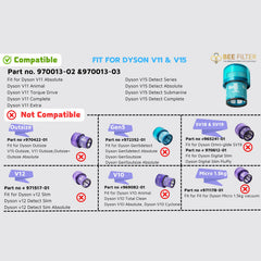 BEE FILTER installation du filtre dans un Dyson V15 pour restauration d'aspiration