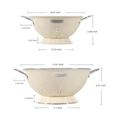 BeFare gros plan sur perforations, drainage rapide et efficace