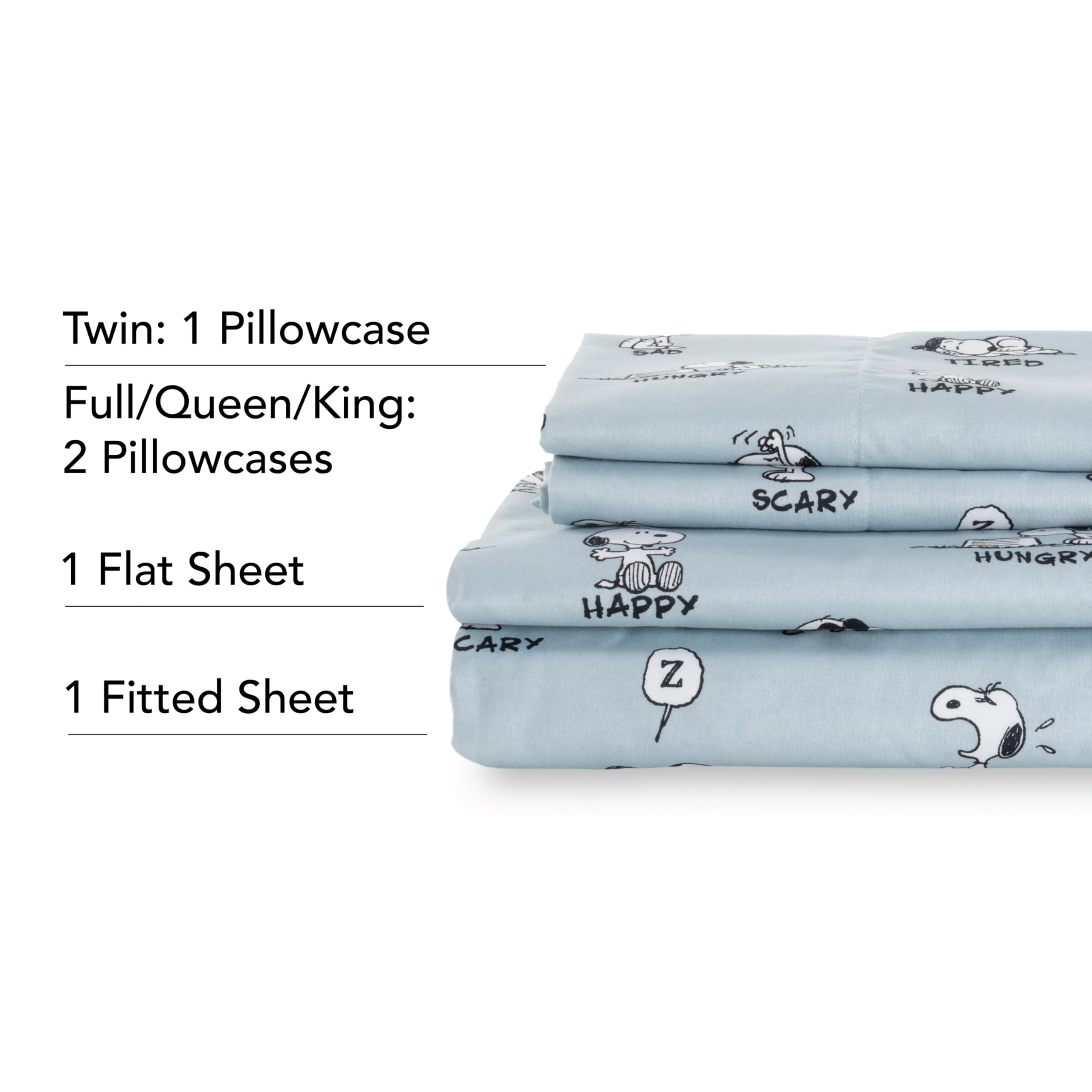 Comparaison taille matelas et drap-housse Berkshire, vérification d'ajustement facile