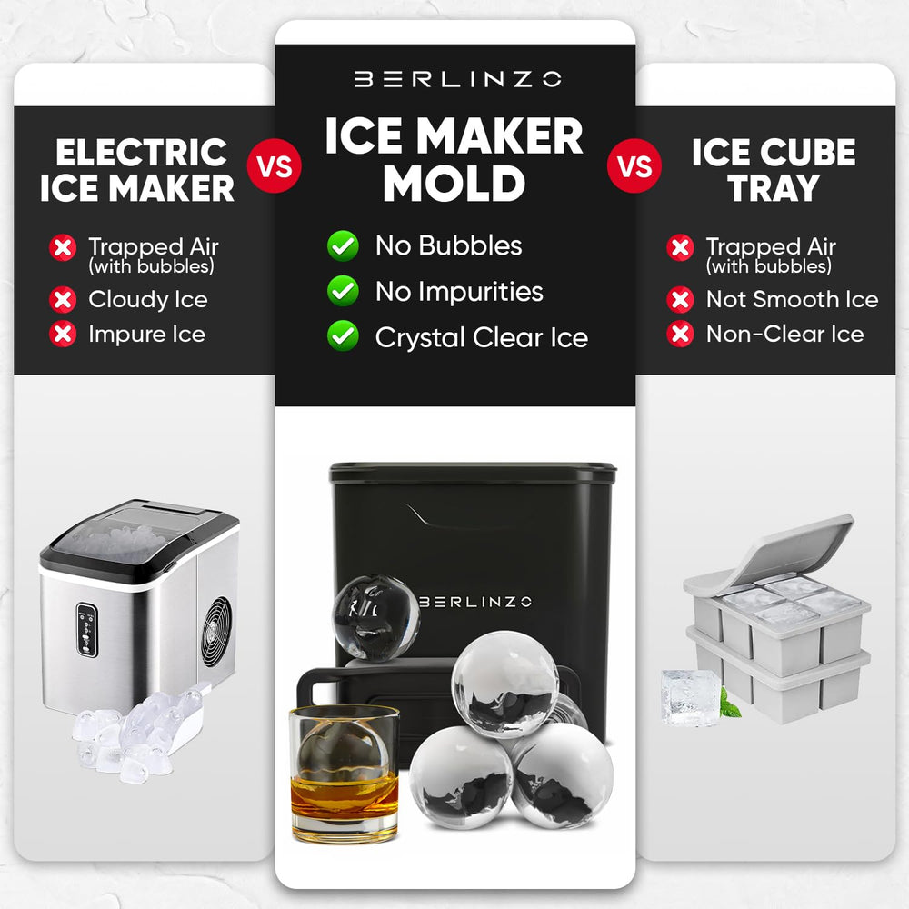 BERLINZO sphère de glace devant un verre de whisky pour présentation soignée