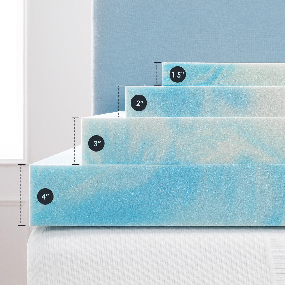 Best Price Mattress étiquette CertiPUR-US attestant qualité et sécurité