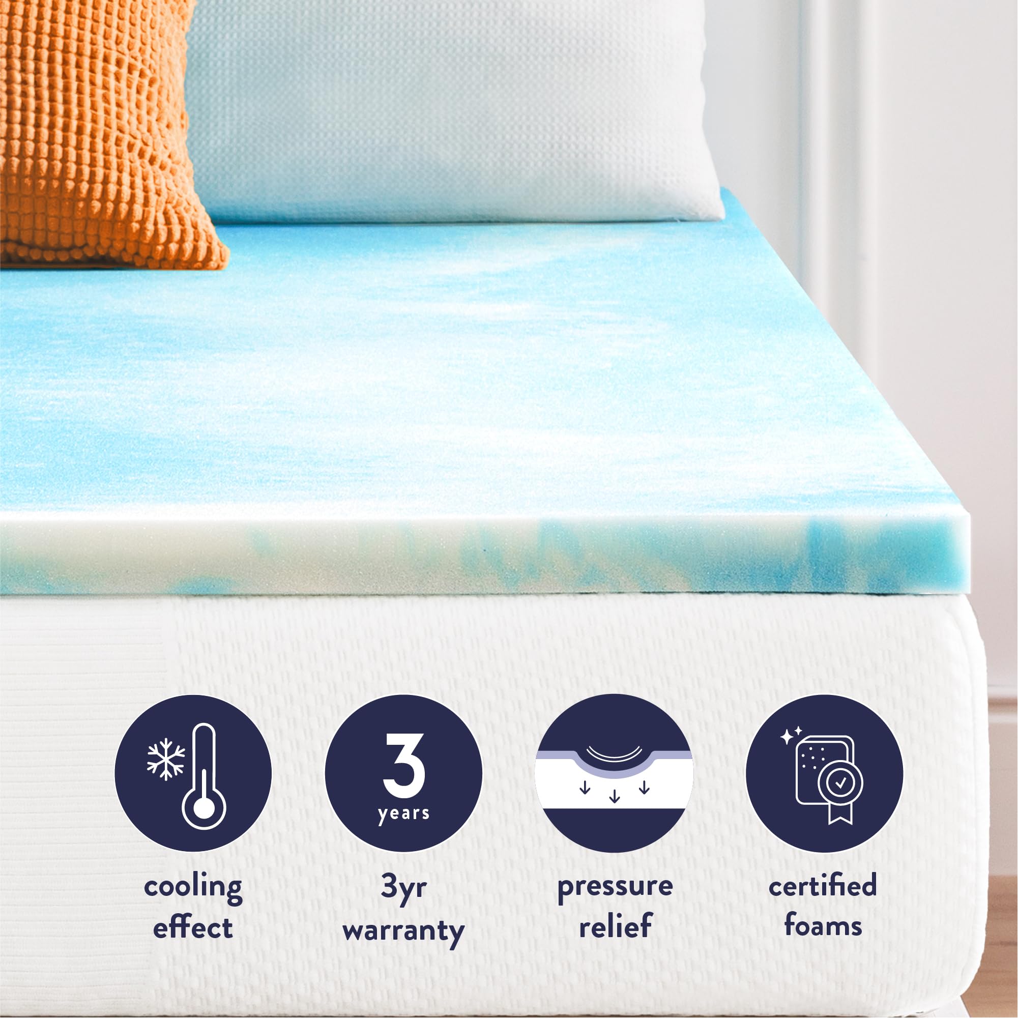 Best Price Mattress coupe montrant canaux Air Flow pour meilleure ventilation