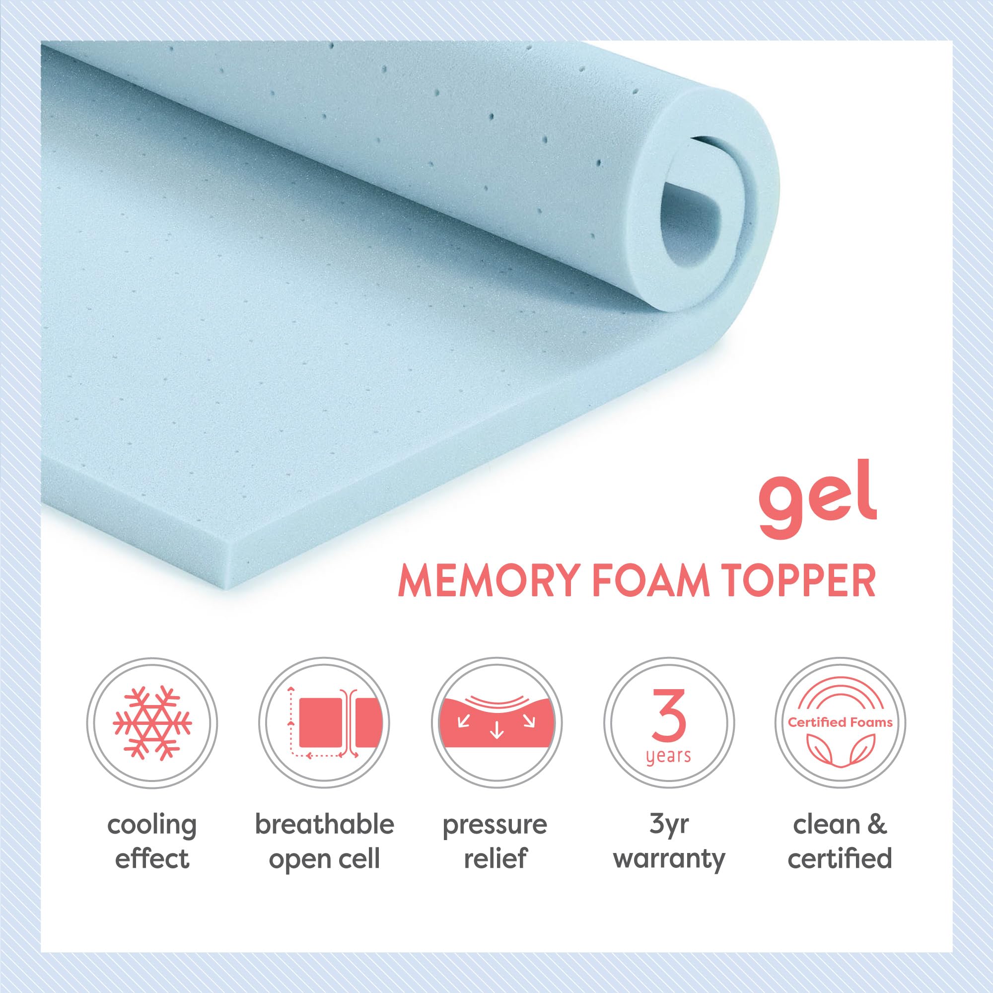Best Price Mattress gros plan coin montrant texture et finition propre