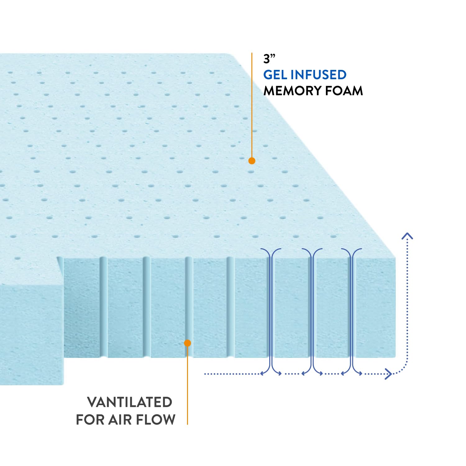 Best Price Mattress emballage compressé pour livraison facile et rapide