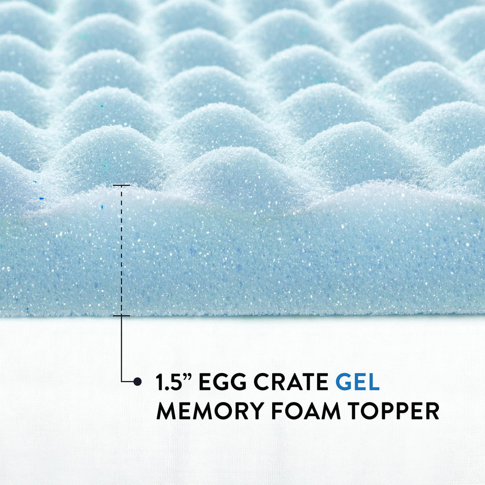Best Price Mattress étiquette CertiPUR-US attestant de normes de sécurité