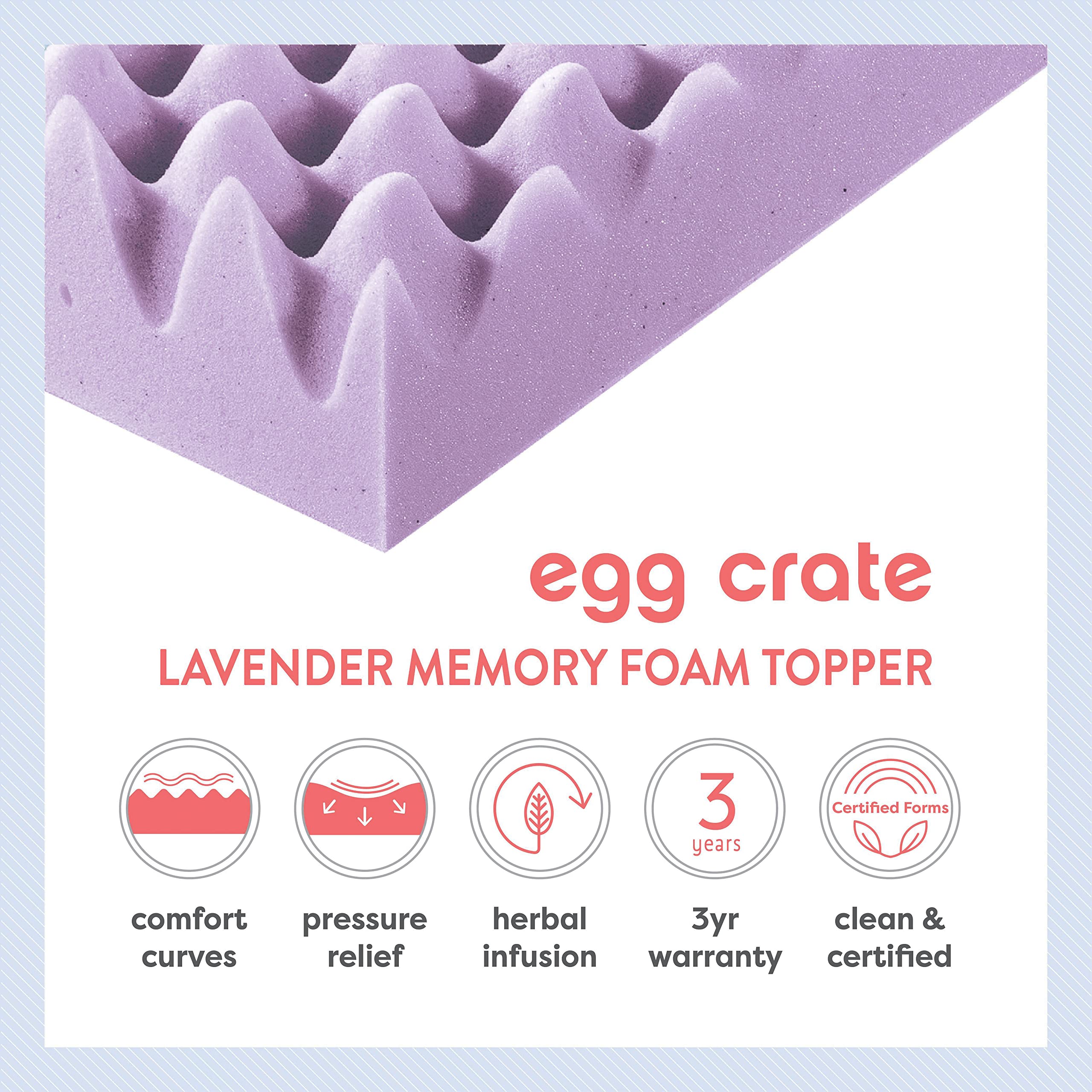Best Price Mattress gros plan texture egg crate pour meilleure aération