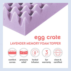 Best Price Mattress gros plan texture egg crate pour meilleure aération