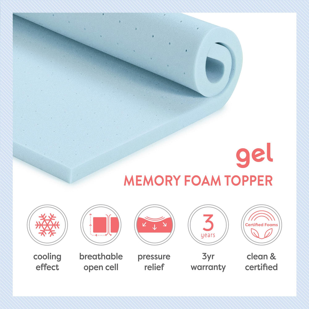 Best Price Mattress mise en scène chambre moderne suggérant sommeil rénové
