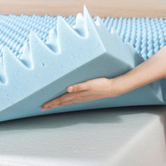 Best Price Mattress surmatelas en usage sur un lit queen pour confort immédiat