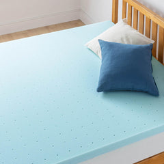 Best Price Mattress coupe transversale montrant mousse à mémoire et épaisseur 2 pouces
