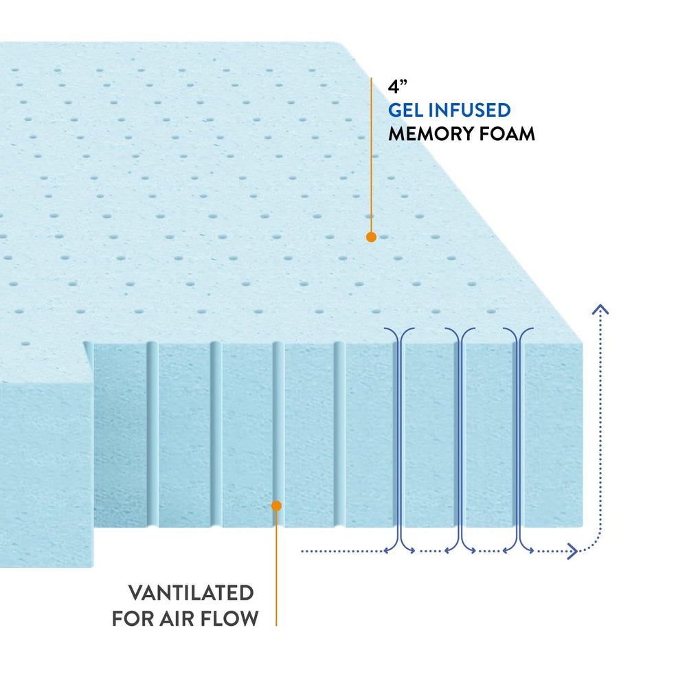 Best Price Mattress en situation dortoir montre installation facile