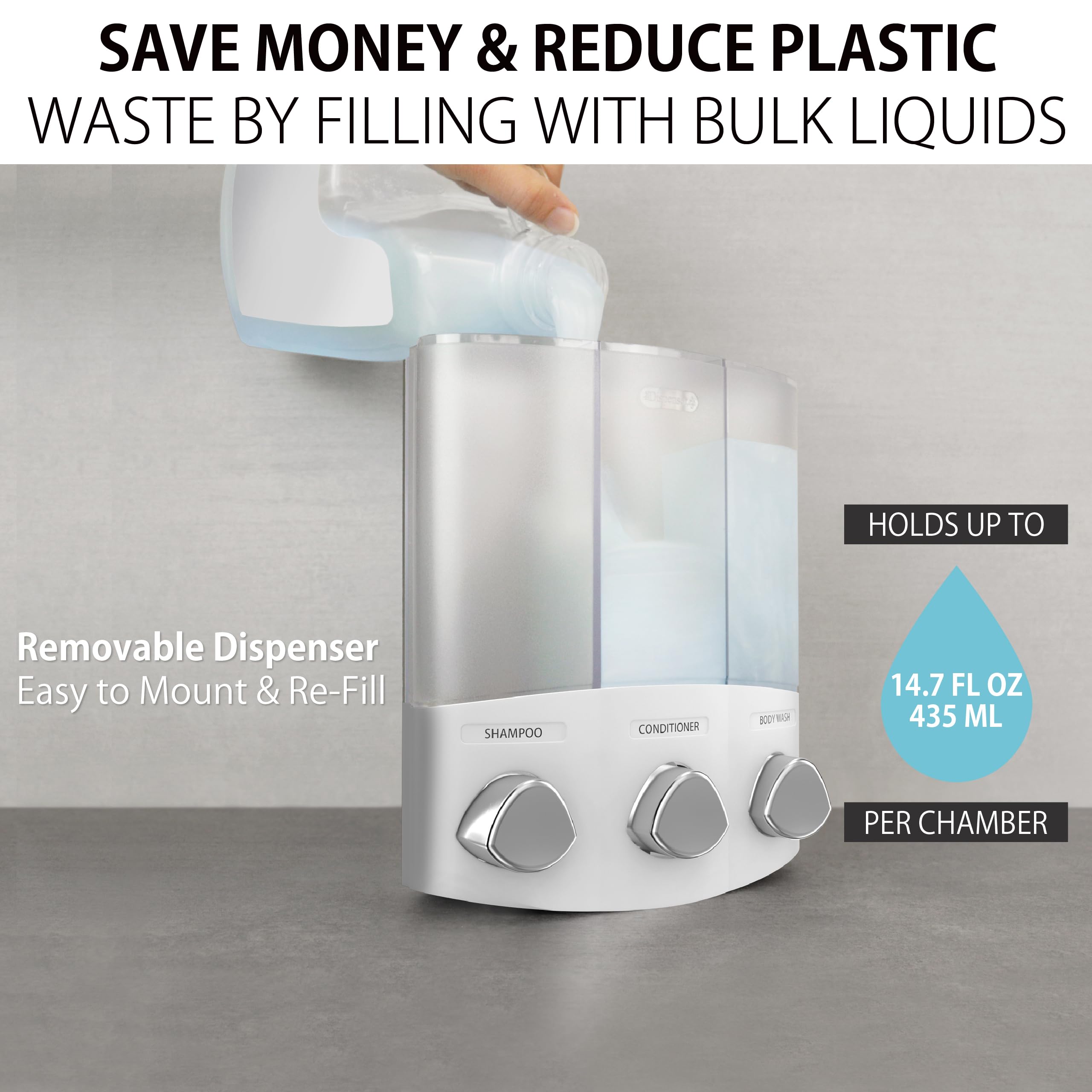 Better Living gros plan boutons poussoirs pour distribution précise