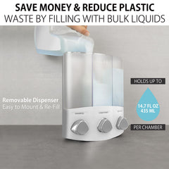 Better Living gros plan boutons poussoirs pour distribution précise