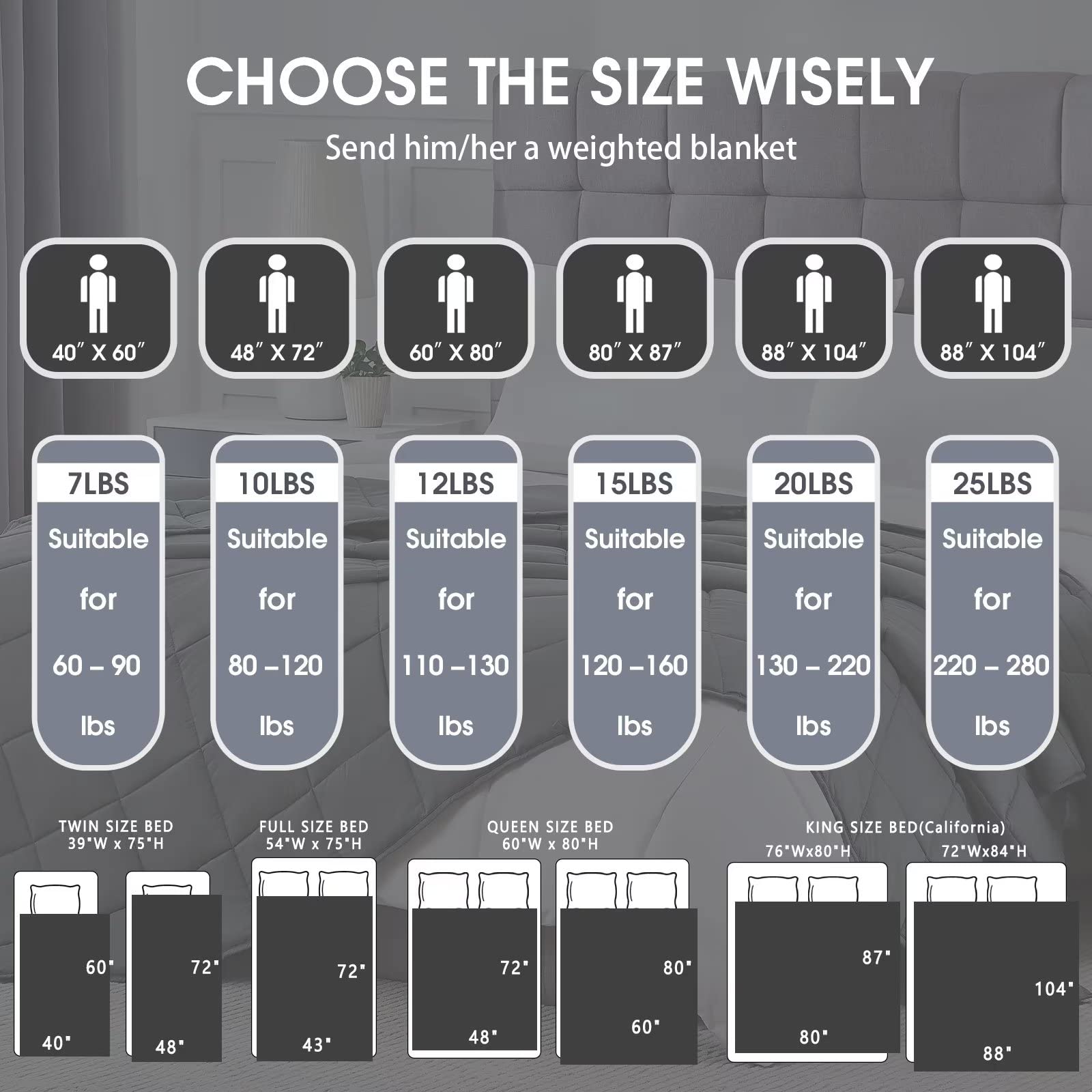 BETU comparaison de taille Twin montrant échelle et ajustement lit simple