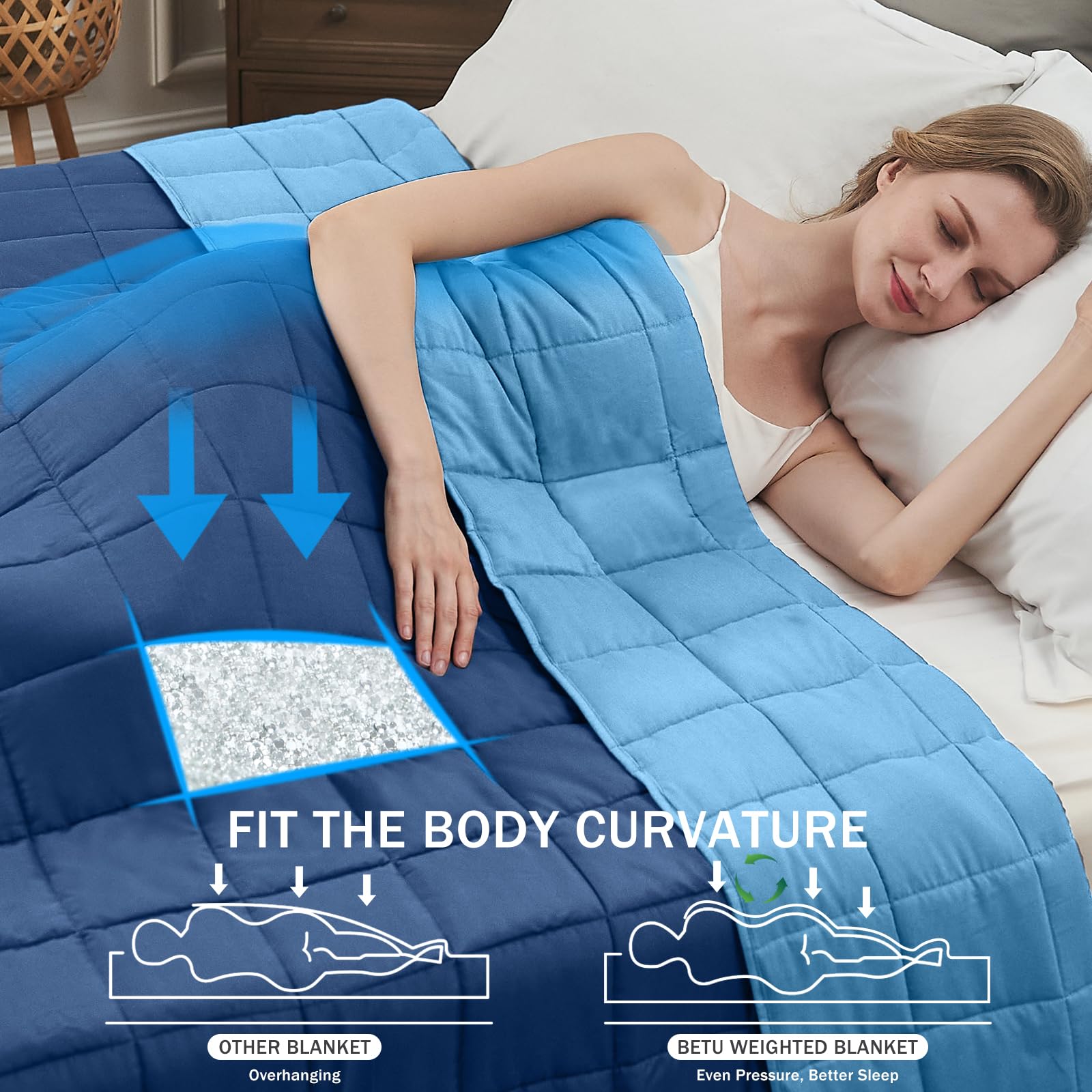 BETU gros plan microfibre montrant douceur et résistance au toucher