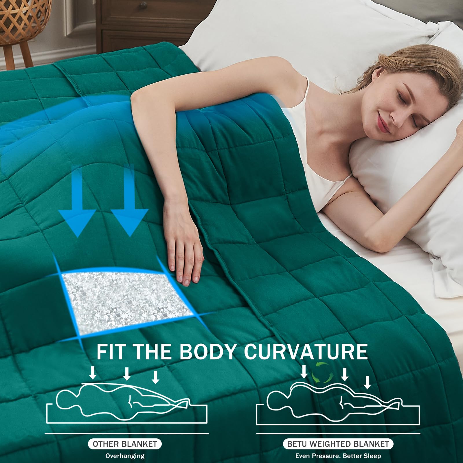 BETU microfibre gros plan montrant douceur et respirabilité pour la peau