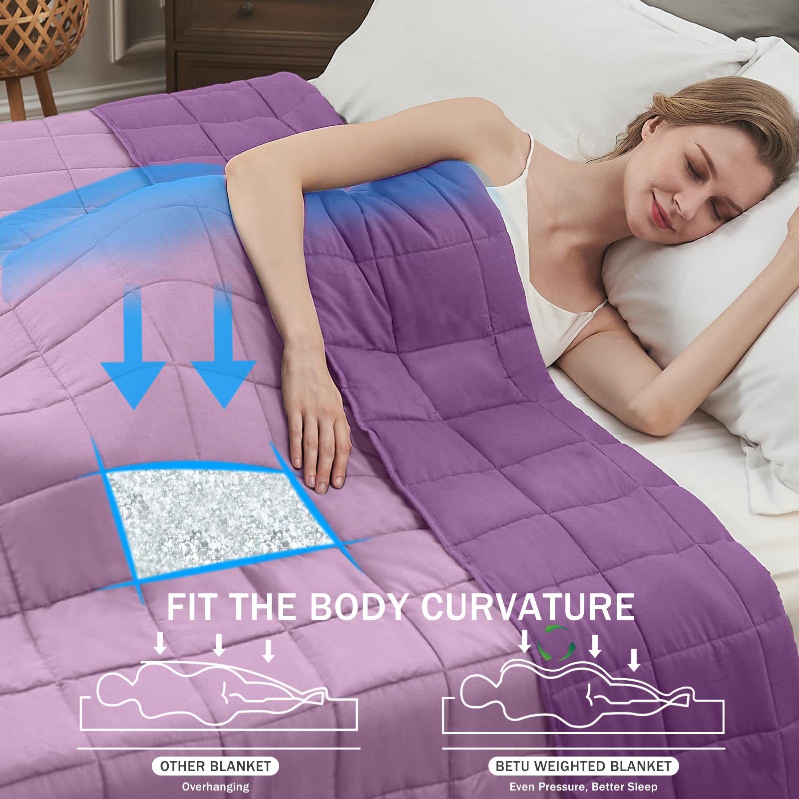 BETU tissu microfibre gros plan douceur visible pour confort peau