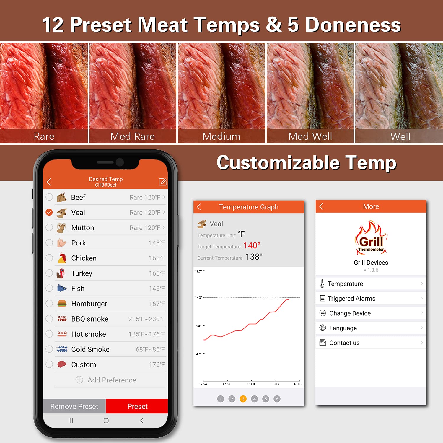 BFOUR thermomètre en usage sur barbecue contrôle à distance pratique