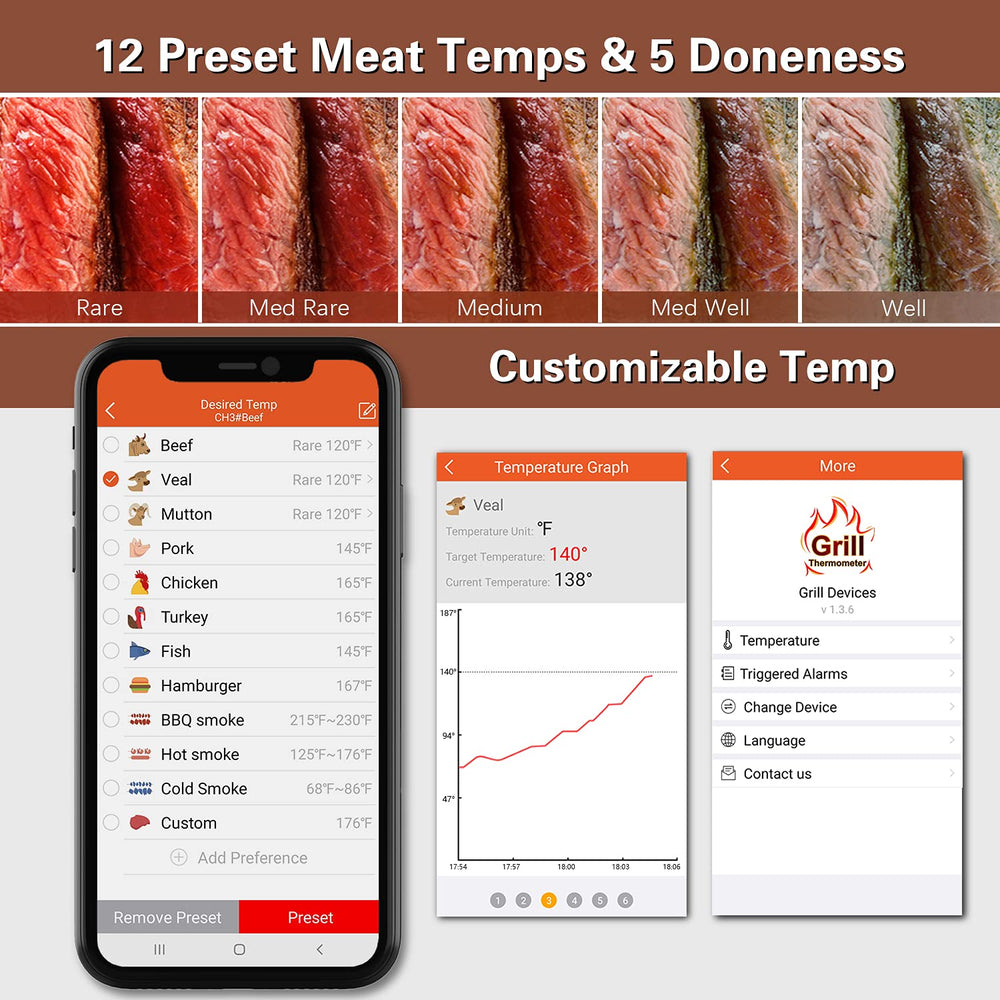 BFOUR thermomètre en usage sur barbecue contrôle à distance pratique